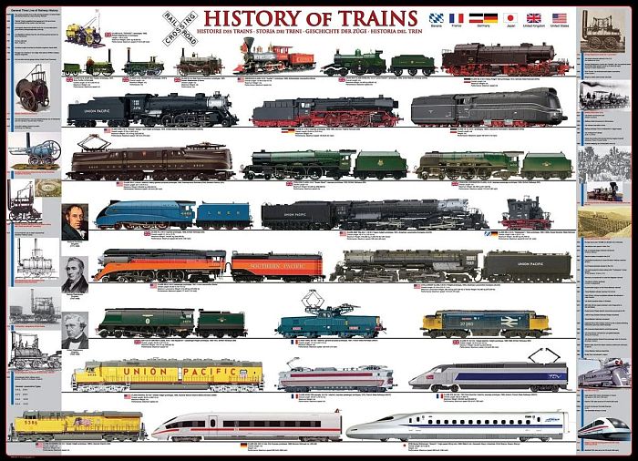 Eurographics 1000 details puzzle: train History 6000-0251