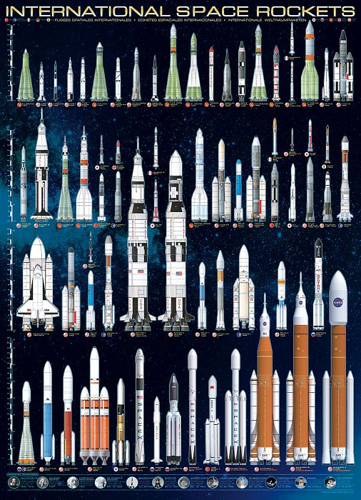 Eurographics 1000 Pieces Puzzle: International Space Rockets 6000-1015