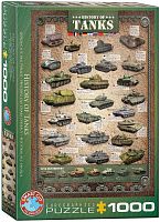 Puzzle Eurographics 1000 pieces: History of tanks