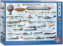 Eurographics 1000 details puzzle: The History of Aviation