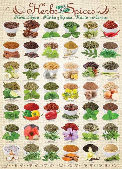 Puzzle Eurographics 1000 items: Herbs and spices 6000-0598