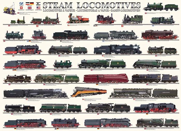 Puzzle Eurographics 1000 pieces: Locomotives 6000-0090