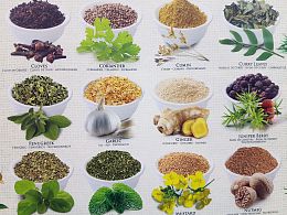 Puzzle Eurographics 1000 items: Herbs and spices