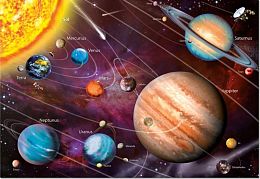 The neon puzzle 1000 pieces Educa: Solar system