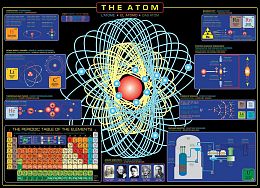 Eurographics 1000 pieces Puzzle: Atom