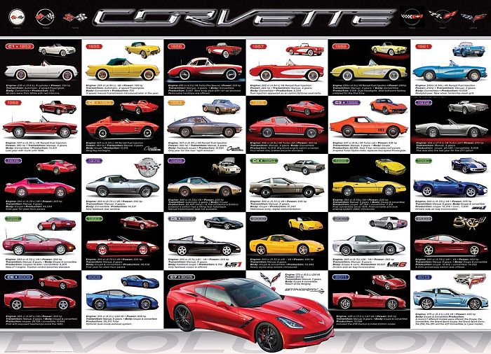 Eurographics 1000 pieces puzzle: The Evolution of corvettes 6000-0683