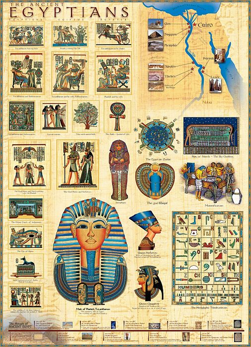 Eurographics 1000 pieces Puzzle: Ancient Egyptians 6000-0083