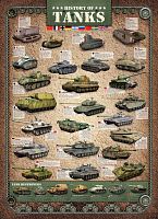 Puzzle Eurographics 1000 pieces: History of tanks