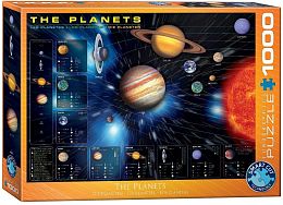 Puzzle Eurographics 1000 pieces: Planets