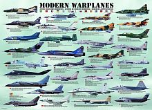 Puzzle Eurographics 1000 pieces: Modern military aircraft