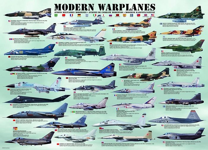 Puzzle Eurographics 1000 pieces: Modern military aircraft 6000-0076