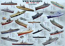 Puzzle Eurographics 1000 pieces: the ships of the second world war