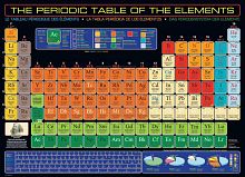 Puzzle Eurographics 1000 pieces: the Periodic system of elements