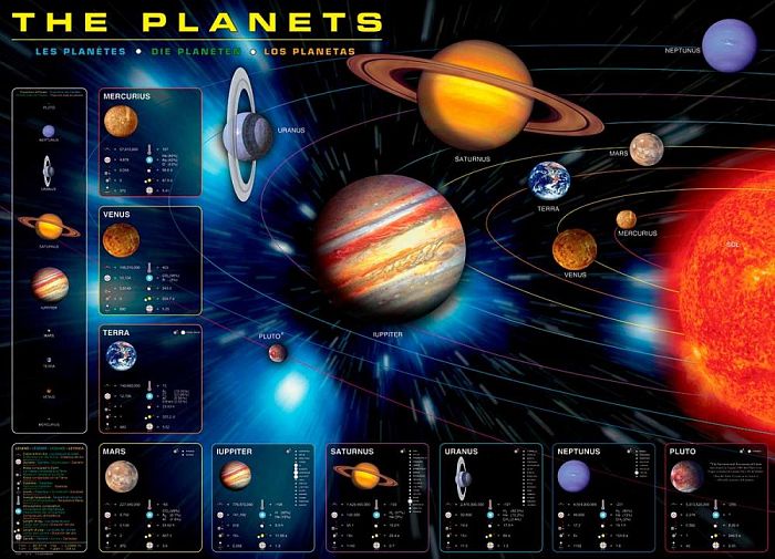 Puzzle Eurographics 1000 pieces: Planets 6000-1009